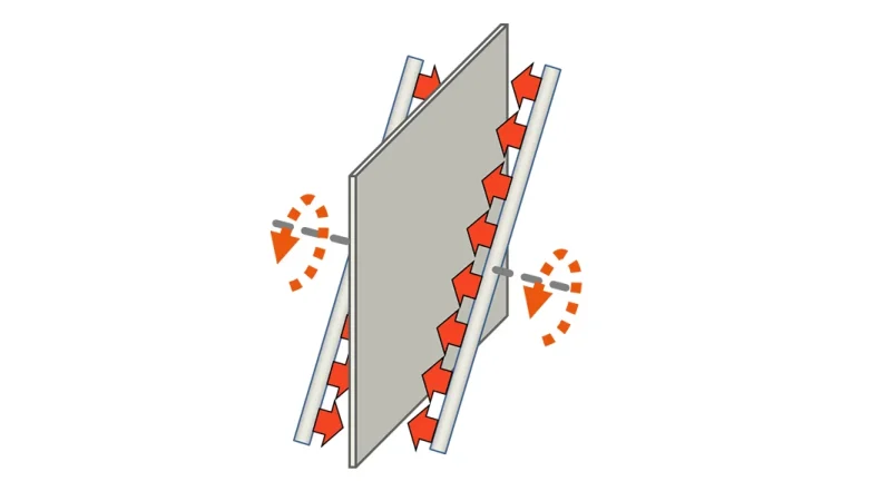 MiniSWASH III - Rotating Air Knife