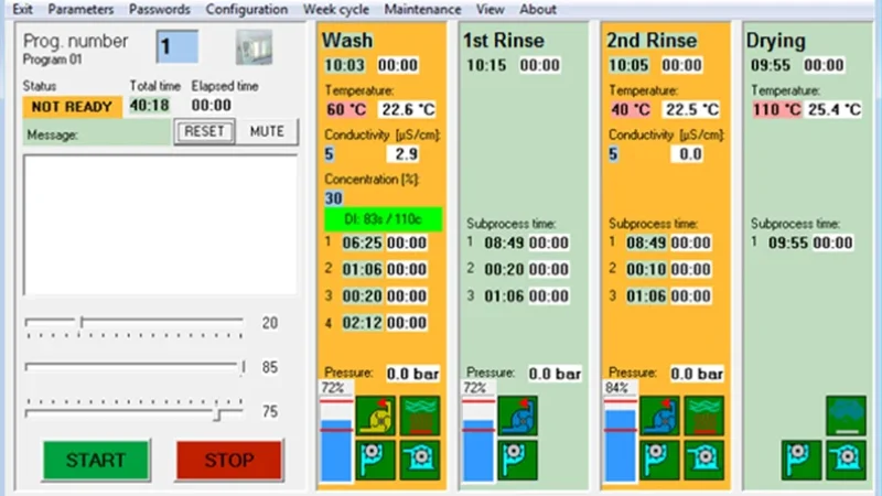 HyperSWASH III - Intuitive Programming