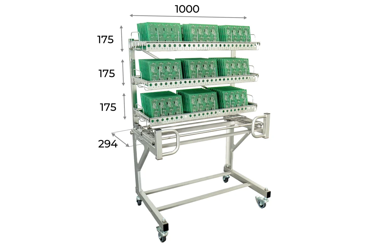 Combo configuration
